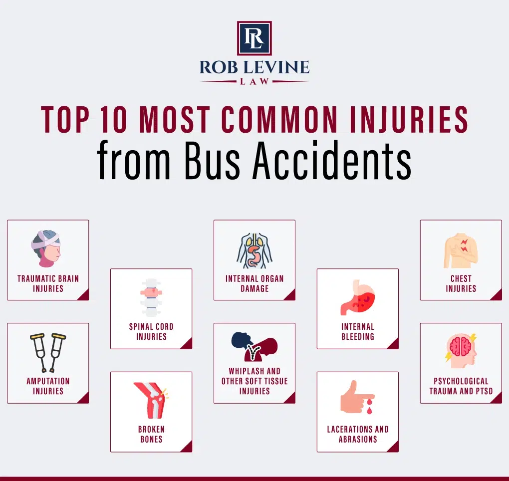 Top 10 Most Common Injuries from Bus Accidents | Rob Levine Law